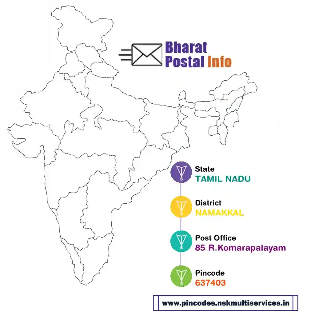 tamil nadu-namakkal-85 r.komarapalayam-637403